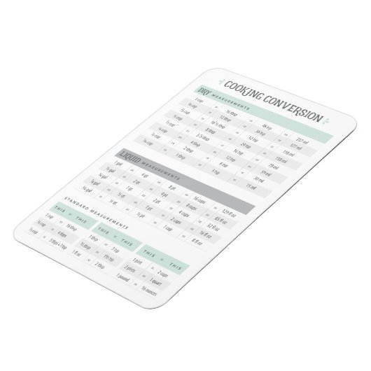 料理変換 マグネット (左側)