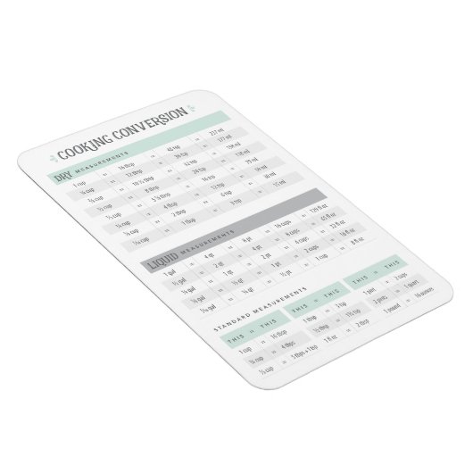 料理変換 マグネット (右側)