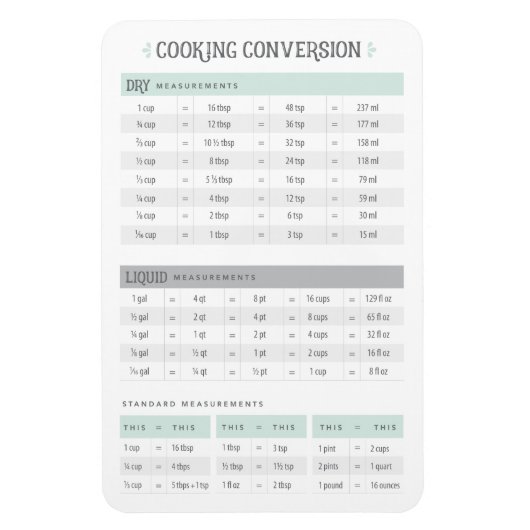 料理変換 マグネット (縦)