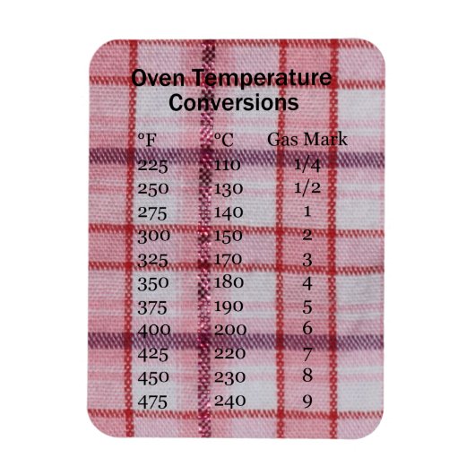 料理温度変換磁石 マグネット (縦)