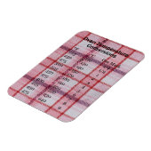 料理温度変換磁石 マグネット (左側)