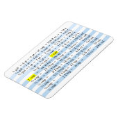 料理測定 マグネット (左側)