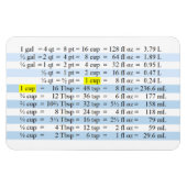 料理測定 マグネット (横)