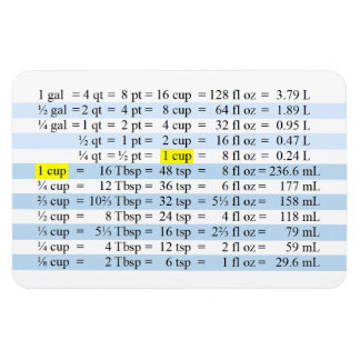 料理測定 マグネット