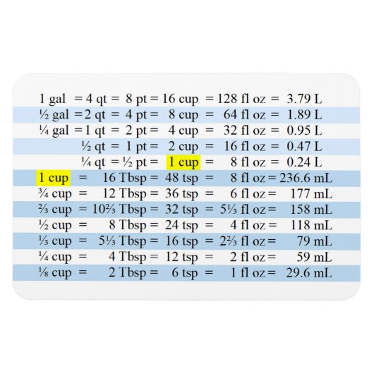 料理測定 マグネット (横)