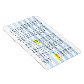 料理測定 マグネット (右側)