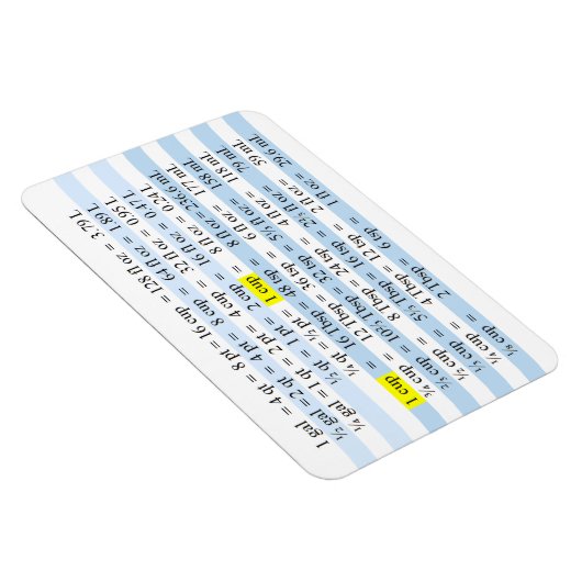 料理測定 マグネット (右側)