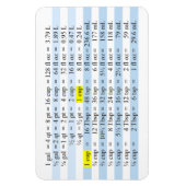 料理測定 マグネット (縦)