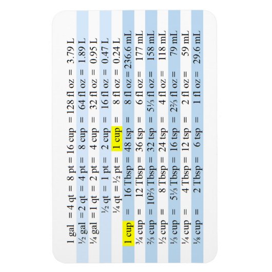 料理測定 マグネット (縦)