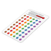 料理・ベーキング変換図磁石 マグネット (左側)