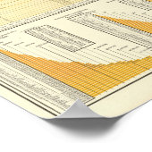 料金と郵便料金 ポスター (角)