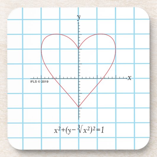 斧のハート コースター (正面)