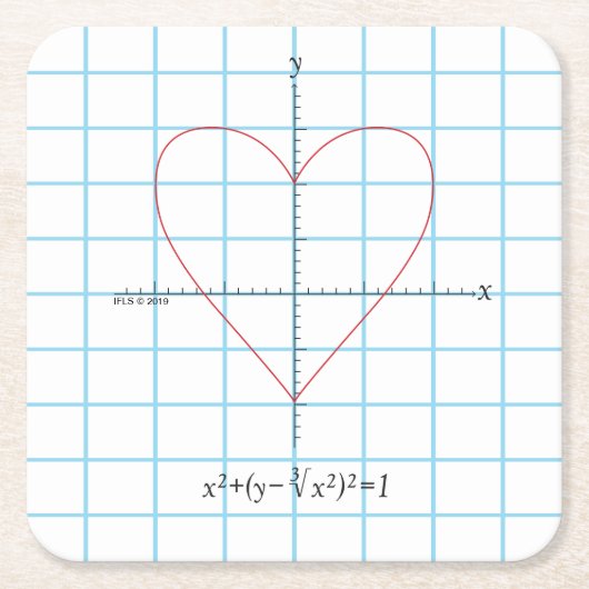 斧のハート スクエアペーパーコースター (正面)