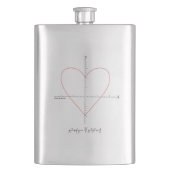 斧のハート フラスク (正面)