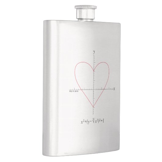 斧のハート フラスク (右)