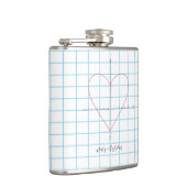 斧のハート フラスク (右)