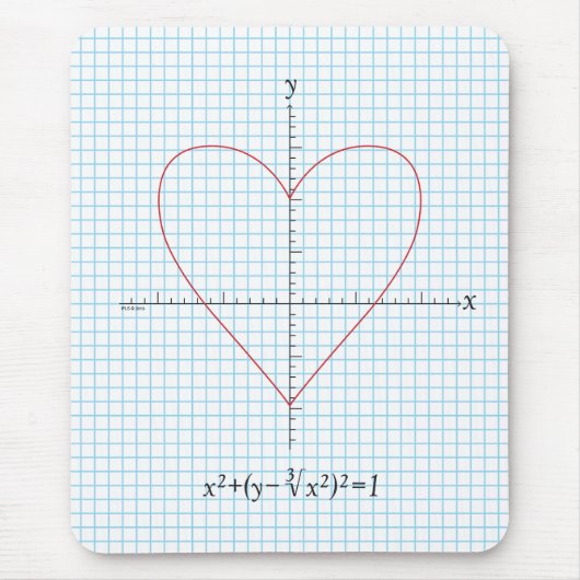 斧のハート マウスパッド (正面)