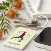 斧スロー キーホルダー (正面右)