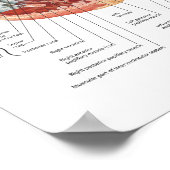 断面におけるハートのポスター ポスター (角)