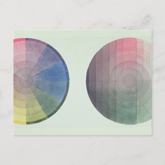 断面勉強及び長手断面の二つの断面 ポストカード (正面)