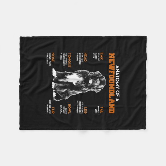 新おもしろい生の犬の解剖学 フリースブランケット (正面(横))