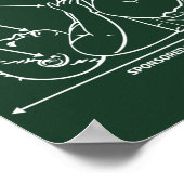 新しいおもしろいDad命令New Parent命令 ポスター (角)