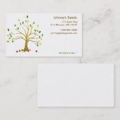 新しいりんごの名刺 名刺 (正面/裏面)