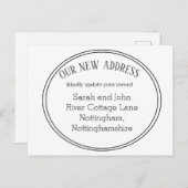 新しいアドレス引っ越しましたの発表 ポストカード (正面/裏面)