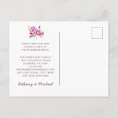 新しいアドレス水の色メールボックスの移動のお知らせ 案内ポストカード (裏面)