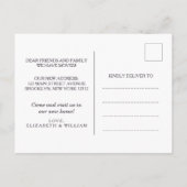 新しいアドレス素朴ウォーターカラーフォレスト ポストカード (裏面)