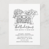 新しいデジタル | 動きのお知らせ 案内ポストカード (正面)