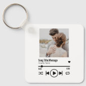 新しいパーソナライズされたフォトソングの再生リスト キーホルダー (正面)