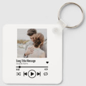 新しいパーソナライズされたフォトソングの再生リスト キーホルダー (裏面)