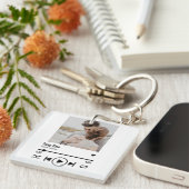 新しいパーソナライズされたフォトソングの再生リスト キーホルダー (正面右)