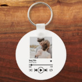 新しいパーソナライズされたフォトソングの再生リスト キーホルダー (正面)