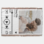 新しいパーソナライズされたフォトソングの再生リスト スローブランケット (正面)