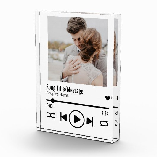 新しいパーソナライズされたフォトソングの再生リスト フォトブロック (右)