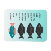 新しいビジネスオーナーのマインドセット引用文を自分で マグネット (横)