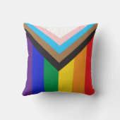 新しいプライドフラグの色ストライプのウィンドウの固定 クッション (裏面)