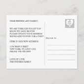 新しいホームフォト引っ越しましたの発表 案内ポストカード (裏面)