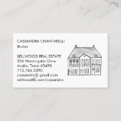 新しいホームモダンエステートブローカー代理人の住宅ローン 名刺 (裏面)