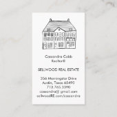 新しいホームモダンエステート実在ブローカーエージェント不動産仲介業者 名刺 (裏面)