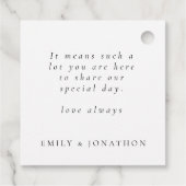 新しいミセスリングや輪ハートスクリプト結婚ありがとう フェイバータグ (裏面)