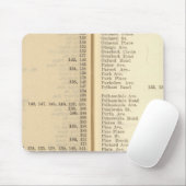 新しいロシェルのインデックス マウスパッド (マウス)