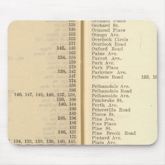 新しいロシェルのインデックス マウスパッド (正面)