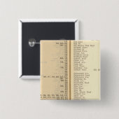 新しいロシェルのインデックス 缶バッジ (正面&裏面)