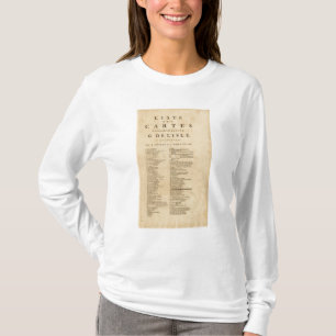 新しい世界地図 Tシャツ