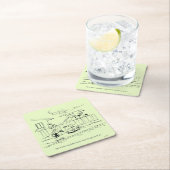 新しい乗り物 スクエアペーパーコースター (インサイチュ)