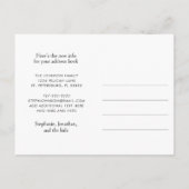 新しい住所ビーチサンセットサンドダンムービング 案内ポストカード (裏面)