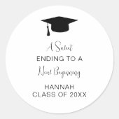 新しい卒業式パーティーの終わり ラウンドシール (正面)